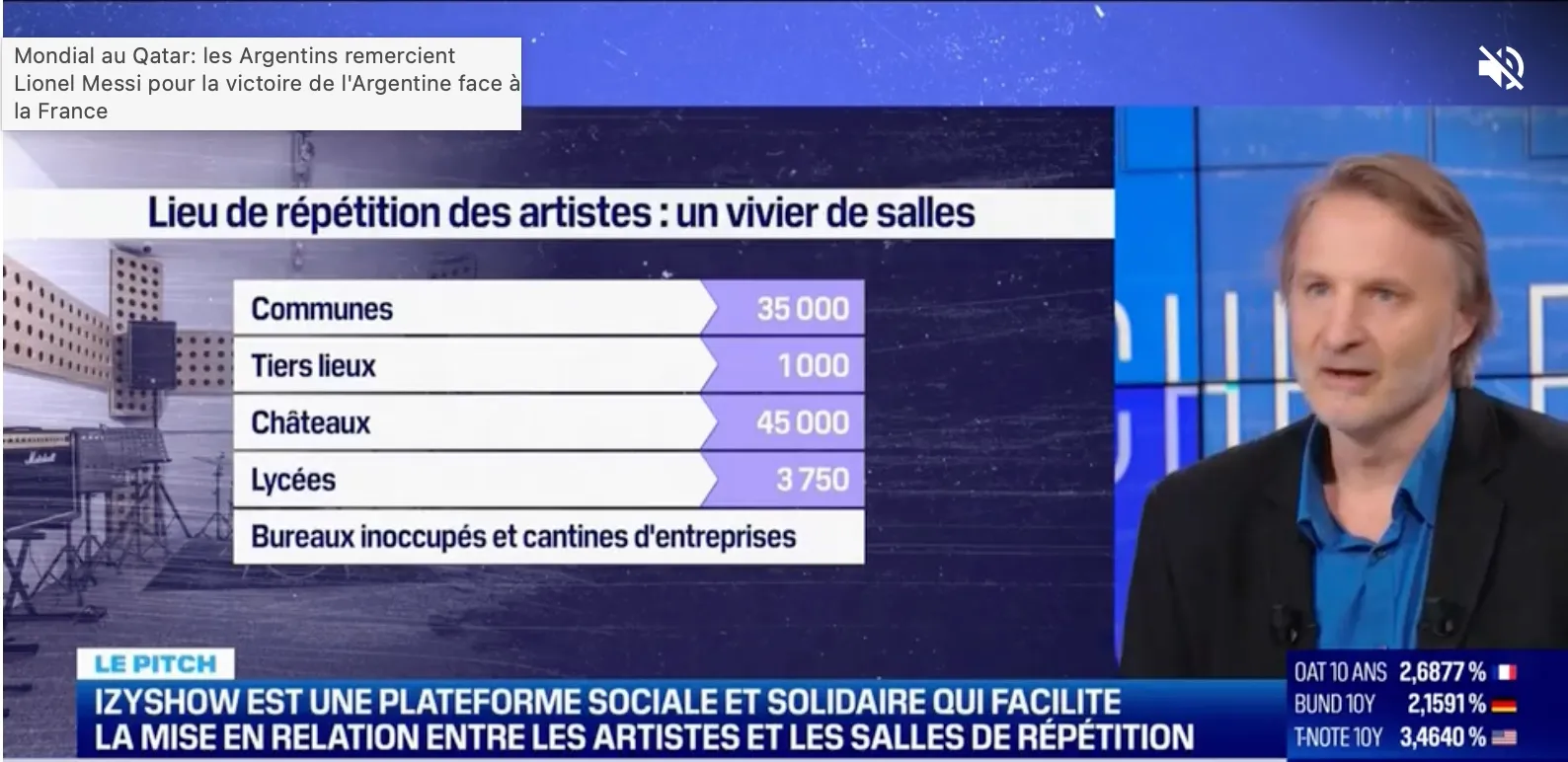 La salle de répétition sur BFM Business